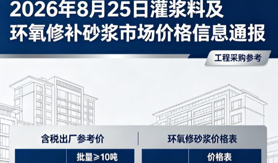 隆德2026年8月25日灌浆料及环氧修补砂浆市场价格信息通报